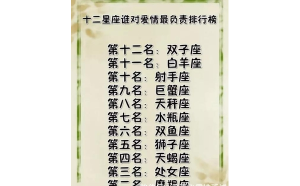 雙子座在感情里會小氣嗎