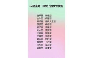 天蝎座愛你會(huì)主動(dòng)嗎