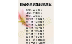 白羊座能追到雙子座嗎男生