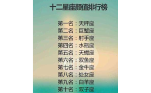 雙魚座9月單身嗎男生女生