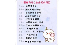 射手座女有潔癖和強(qiáng)迫癥嗎