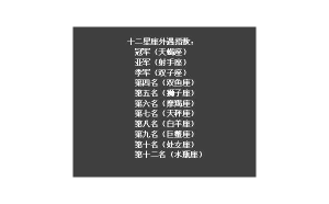 白羊座分手后還愛著的表現