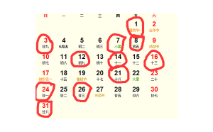 巨蟹座11月會有出行吉日嗎