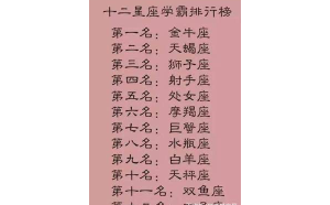 天蝎座和射手座是學(xué)霸嗎