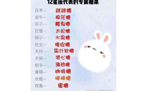 摩羯座喜歡浪漫的戀愛嗎女生