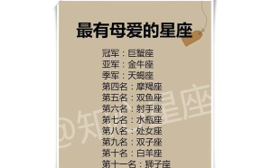 巨蟹座很討厭射手座嗎