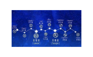 天秤座會對射手日久生情嗎