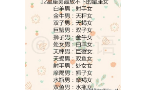 射手座女和金牛男相配嗎