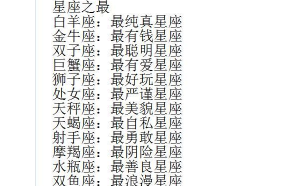 金牛座討厭無理取鬧的女生嗎