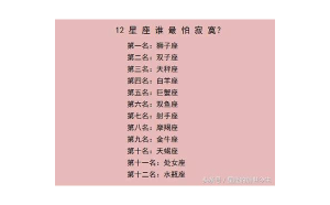 天秤座沒有刪除還有希望嗎