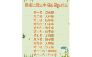 雙魚(yú)座男生和白羊座女生的愛(ài)情運(yùn)勢(shì)怎么樣