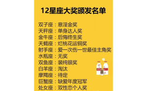 性別不分摩羯座嗎女生會(huì)怎么樣