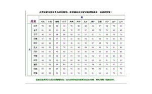 金牛座血型和天蝎座血型配嗎