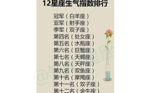 白羊男生和天秤座最配嗎